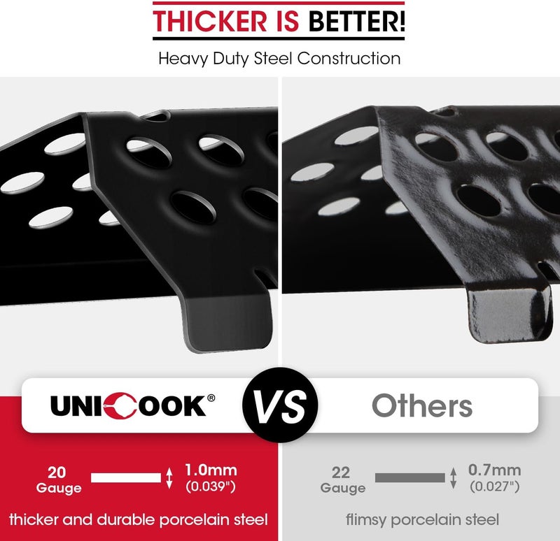 Unicook Grill Heat Plates for Nexgrill 720-0888, 720-0888N, 720-0830H, Backyard, Porcelain Grill Burner Covers Replacement Parts, 14.6 Inch Heat Shields Tents, Flame Tamers, 5 Pack - Image 2